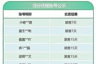 丁伟：北控跟我当年带队时比发生了翻天覆地的变化